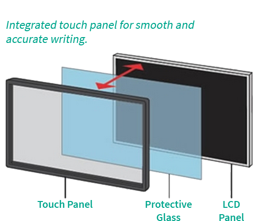 Sharp Pen, Software, Executex Office Technologies